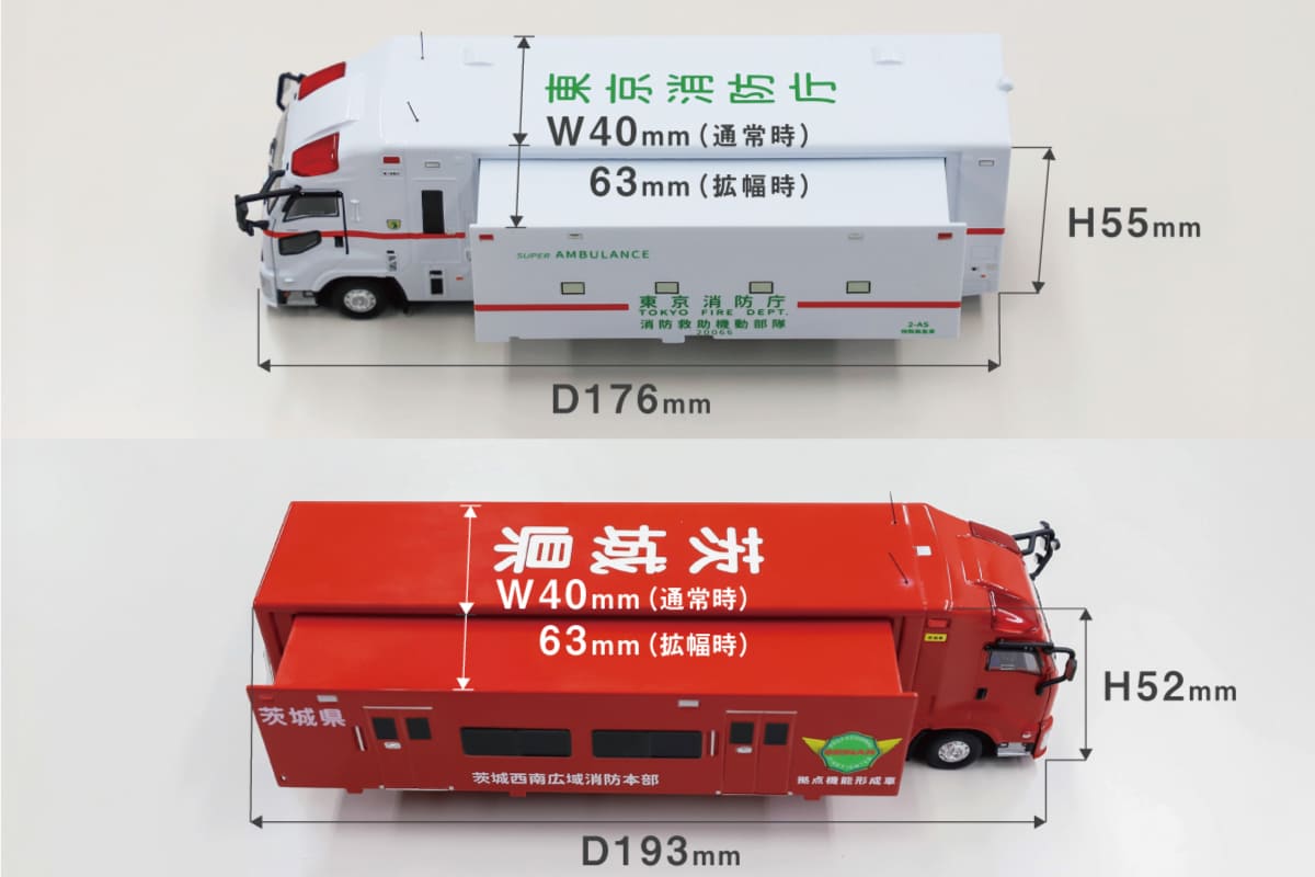 各モデルのサイズ