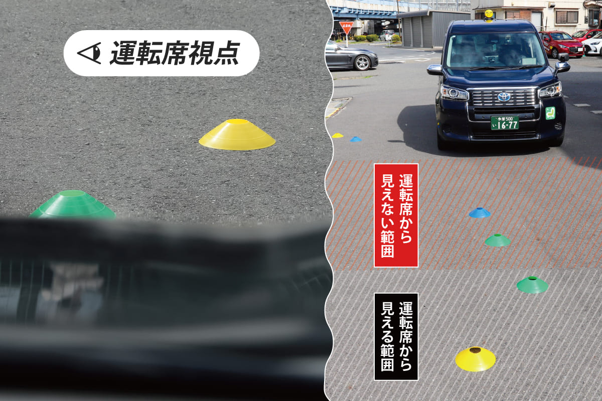 運転席の視認範囲