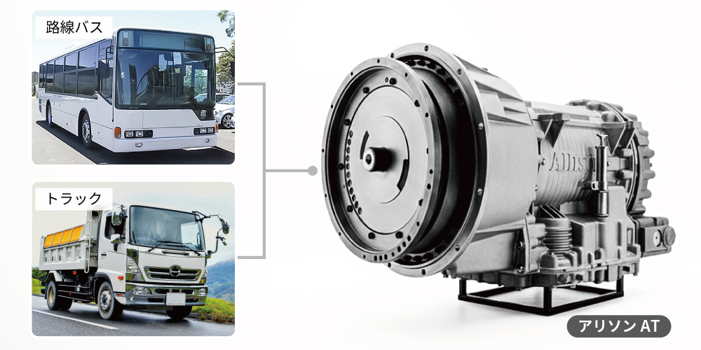 運転席の視認範囲