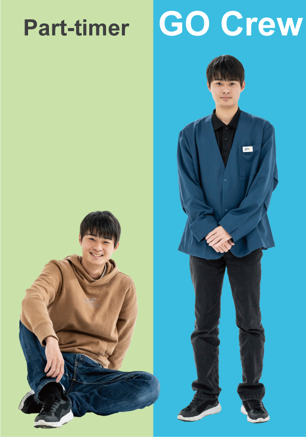 フリーターのイメージ写真