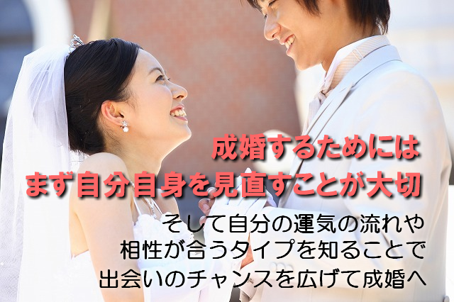東京で婚活するなら婚活説明を受けると「婚活占い15分無料ご招待」の『婚活もできる占い館BCAFE（ビーカフェ）渋谷店』にお任せ！20代・30代・40代の年齢に関係なく成婚者続出の人気個室お見合いです