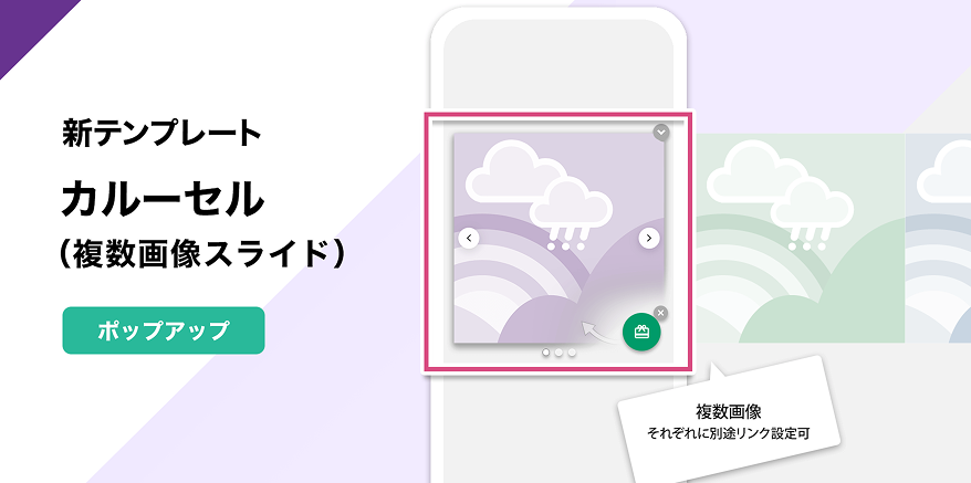 「カルーセル 画像バナー」ポップアップの追加