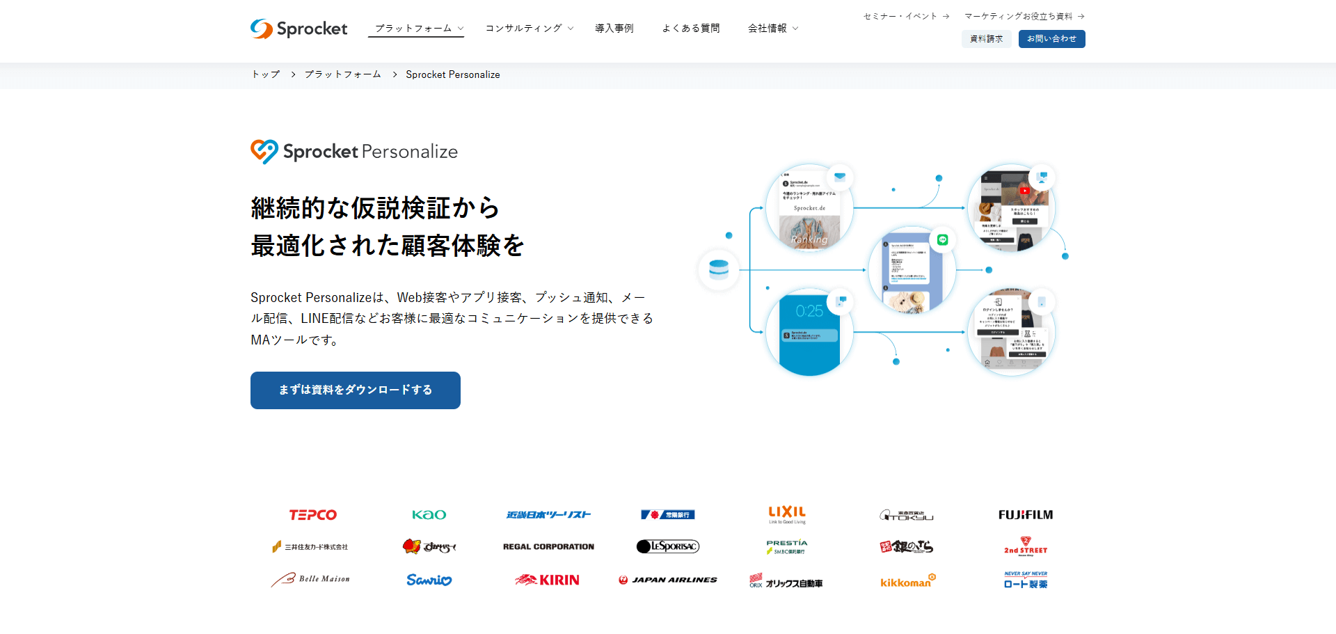 画像　Sprocket Personalize（スプロケット パーソナライズ）