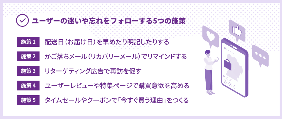 ユーザーの迷いや忘れをフォローする5つの施策