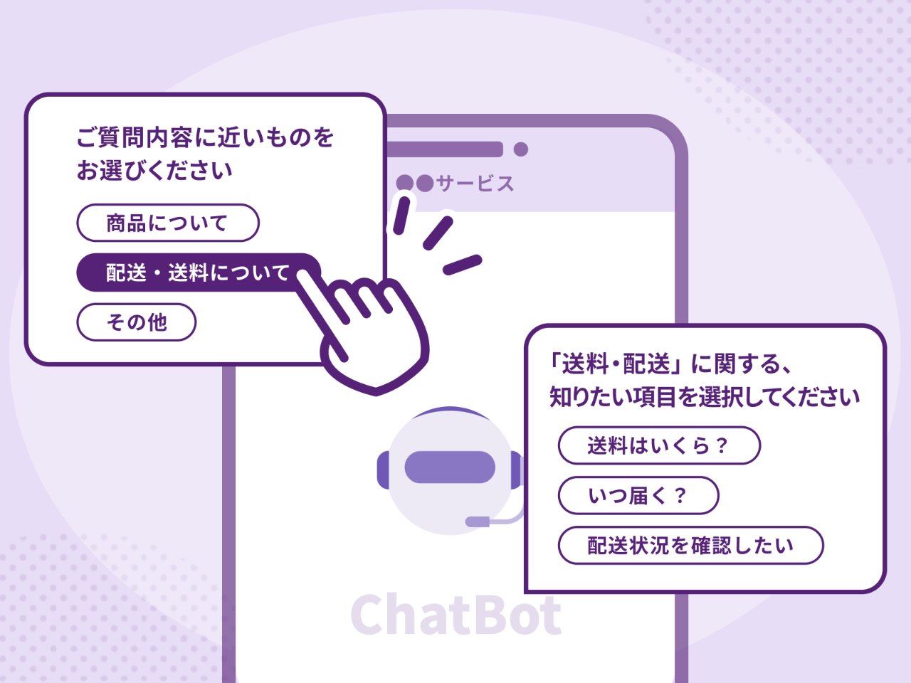 シナリオ型チャットボットとは？特徴や効果的なシナリオ設計のポイントを解説