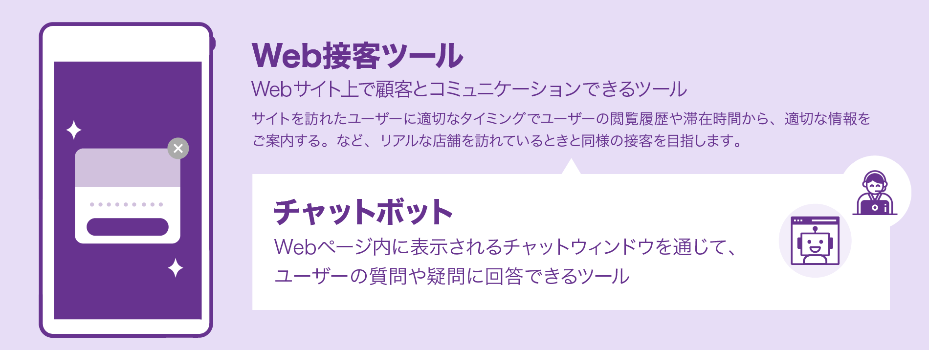 イメージ画像　Web接客ツールとチャットボットの違い