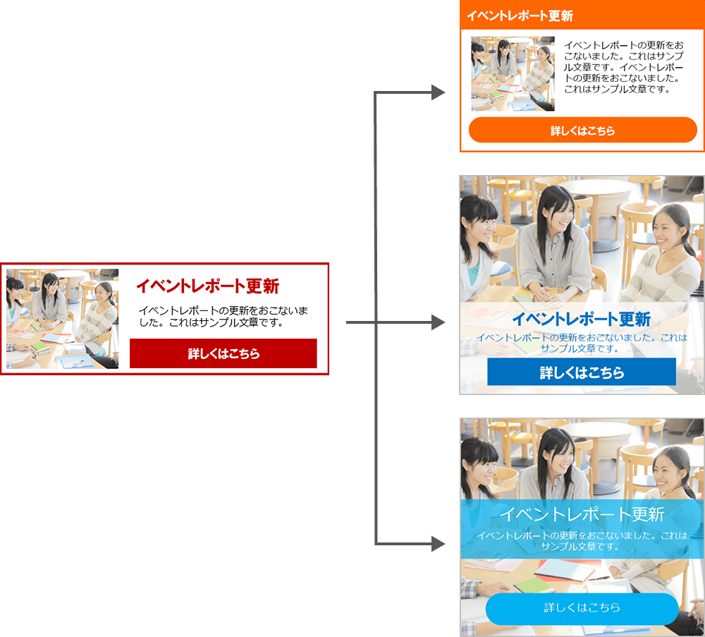 オートテンプレート機能の表示例