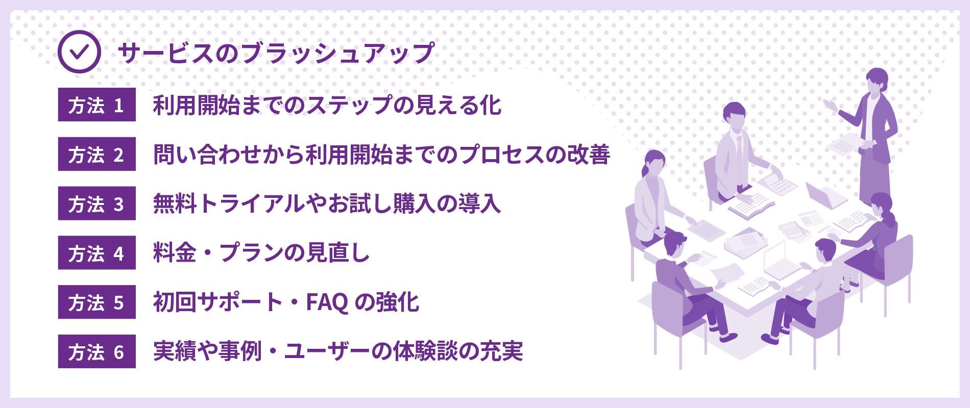 イメージ画像　サービスのブラッシュアップ