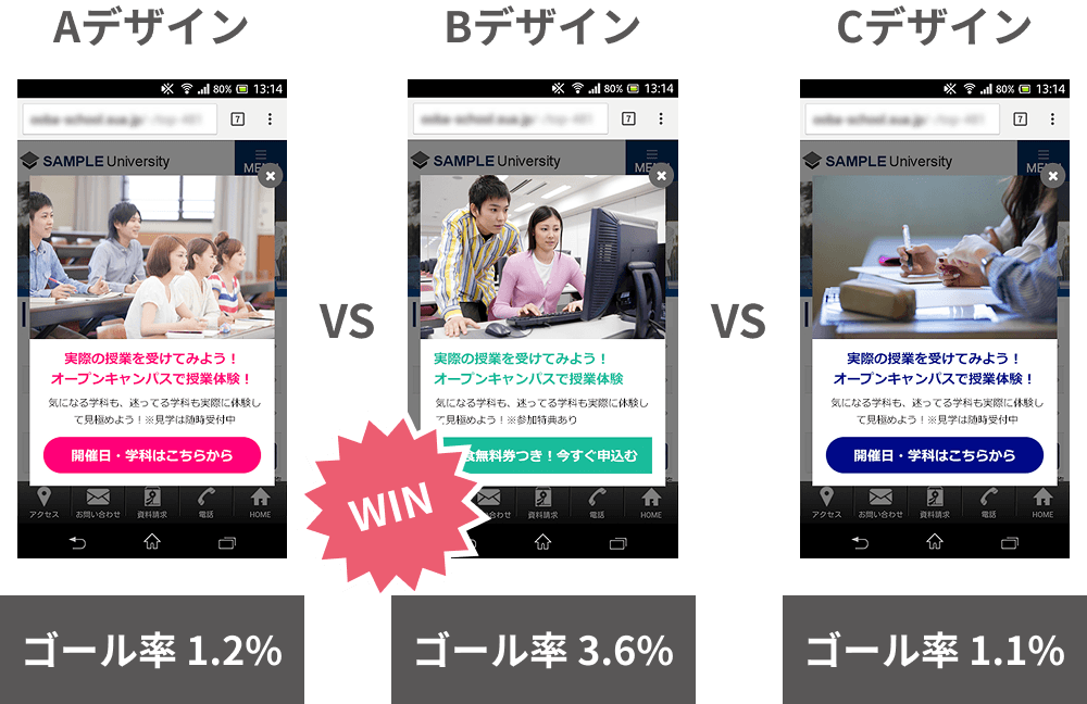 ABテスト機能の表示例