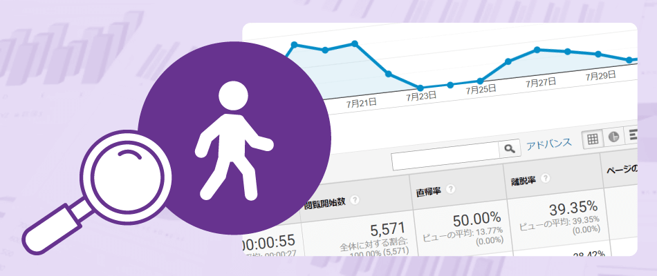 Google Analyticsで離脱率を確認する方法