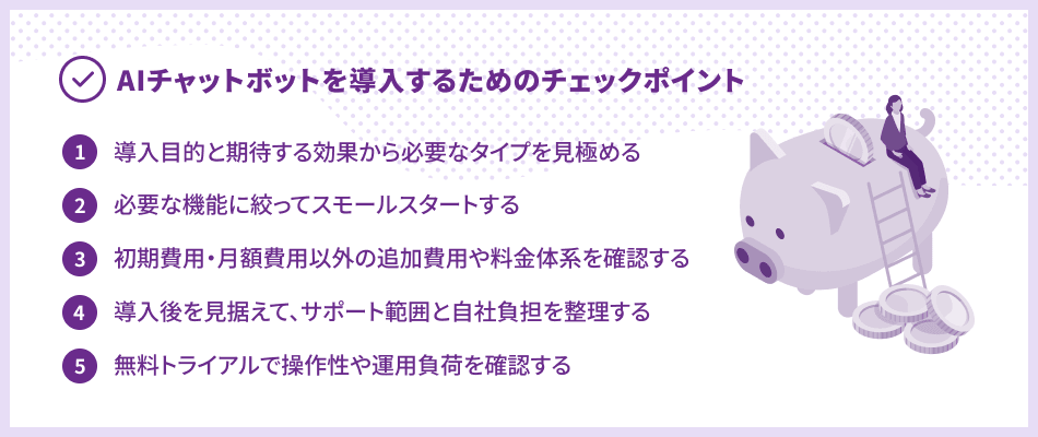 自社に合った費用でAIチャットボットを導入するためのチェックポイント