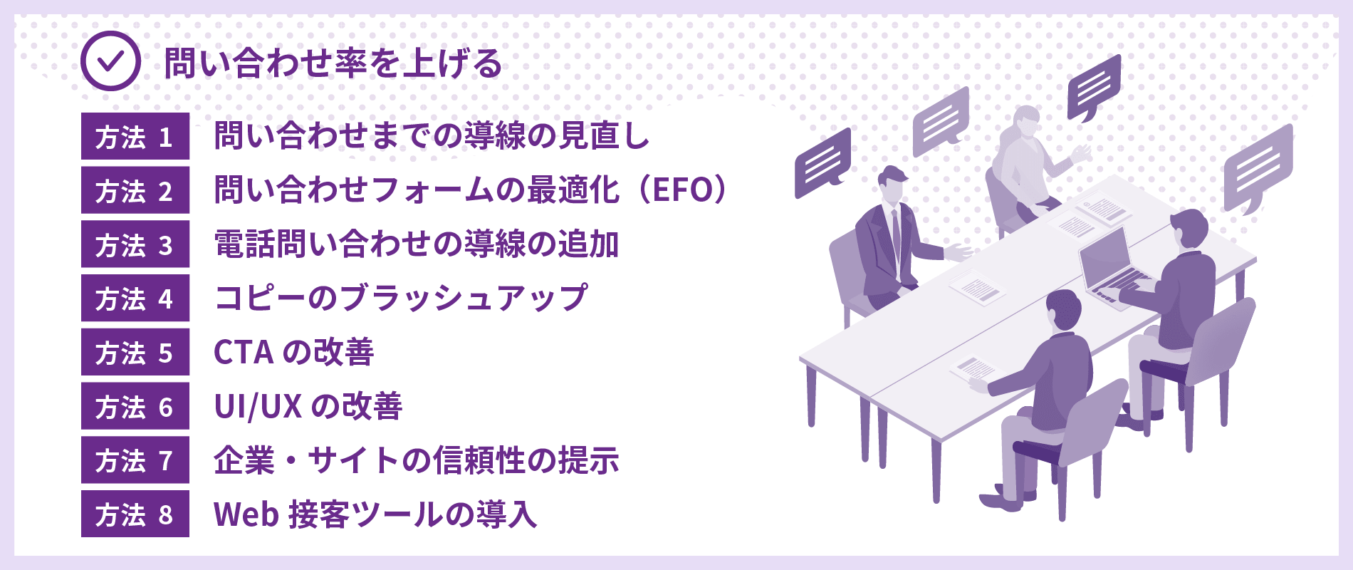 イメージ画像　問い合わせ率を上げる