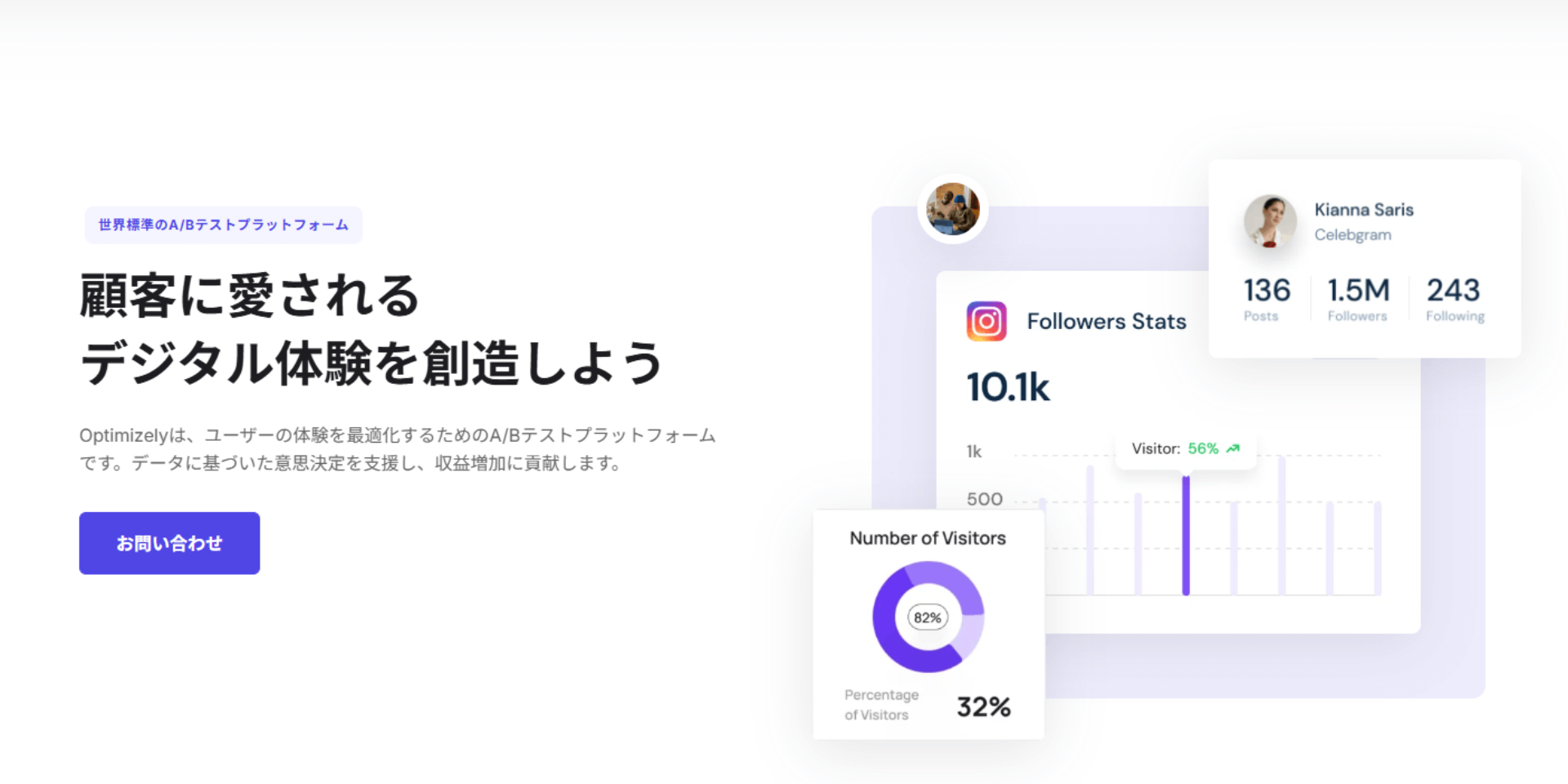 画像　Optimizely（オプティマイズリー）