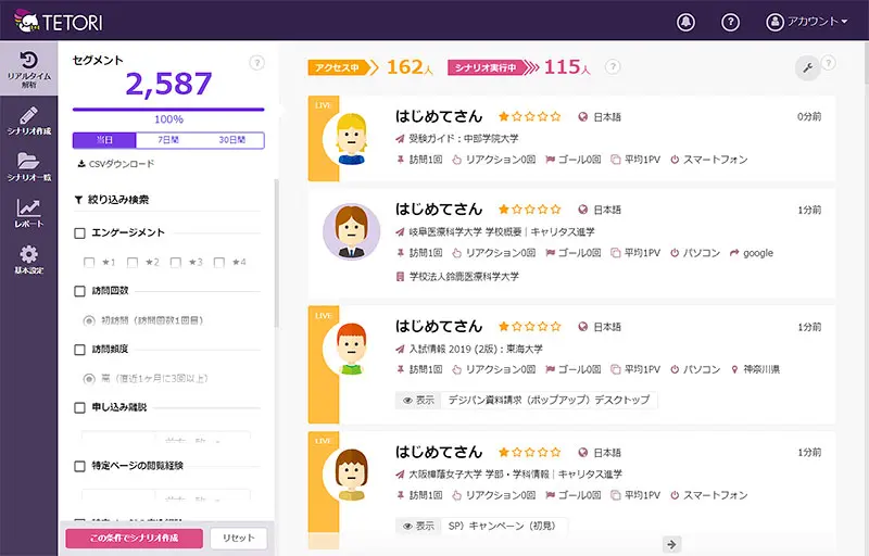 ユーザーデータを分析する管理画面