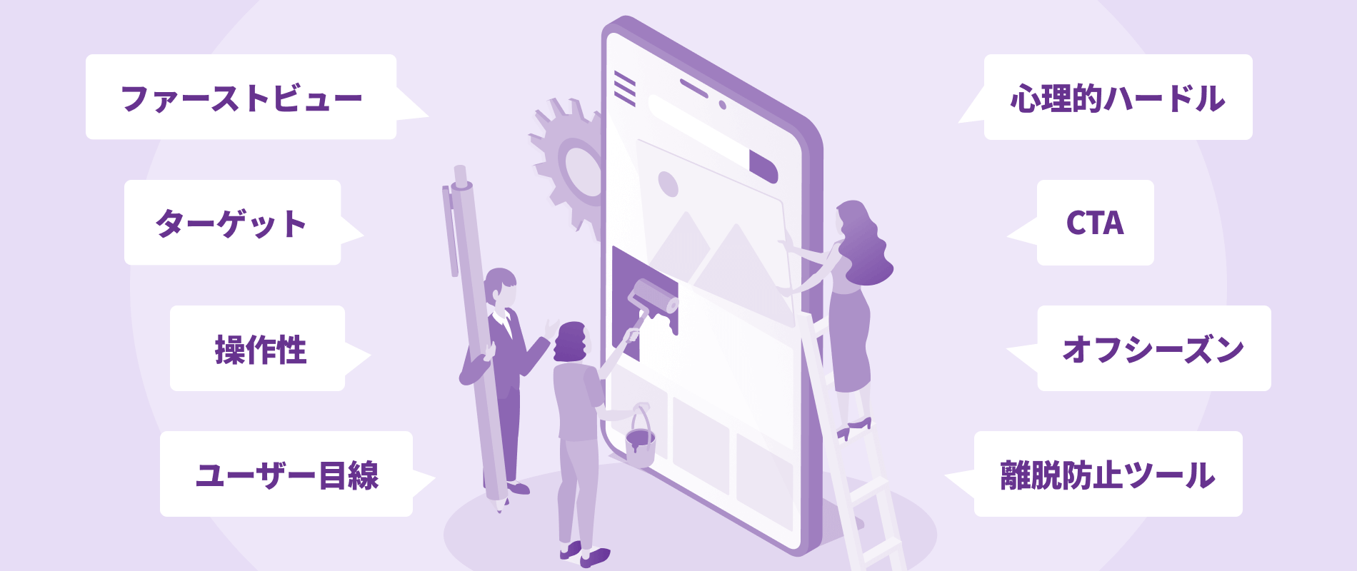 LPのコンバージョン改善で試すべき施策