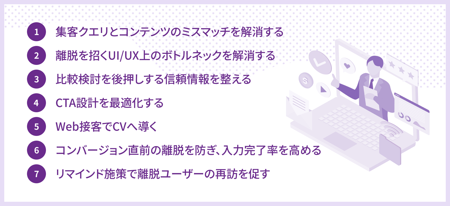 CVR改善に導く7つの施策
