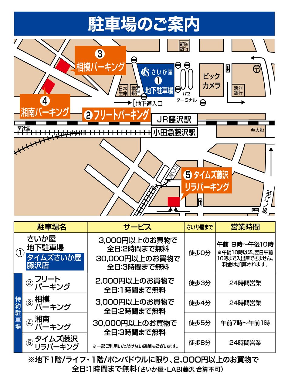 駐車場のご案内