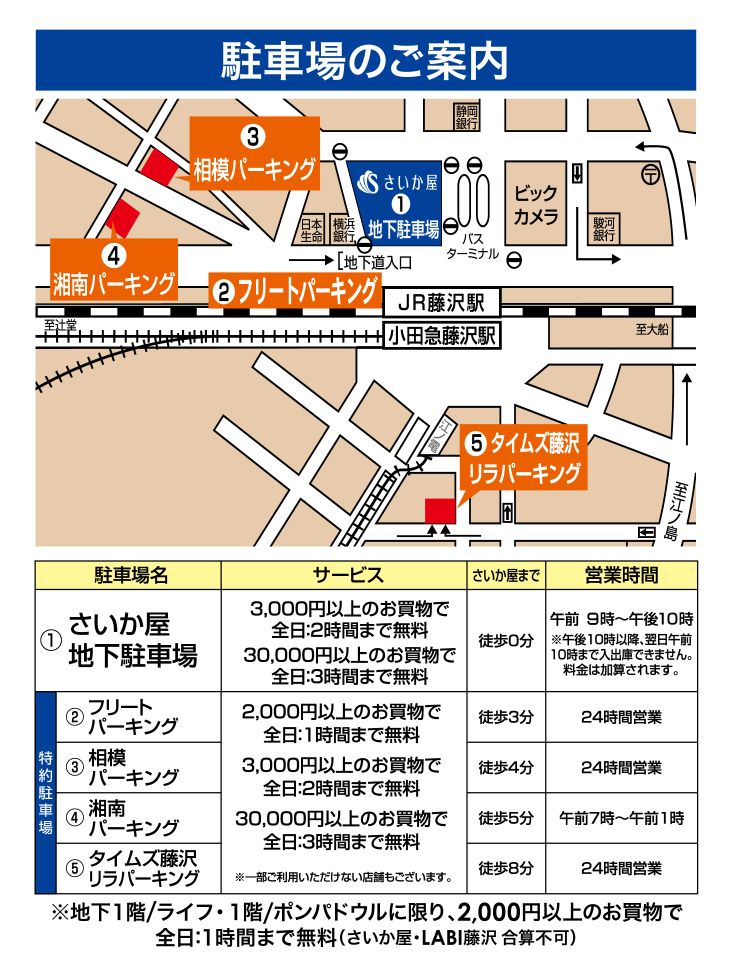 駐車場のご案内