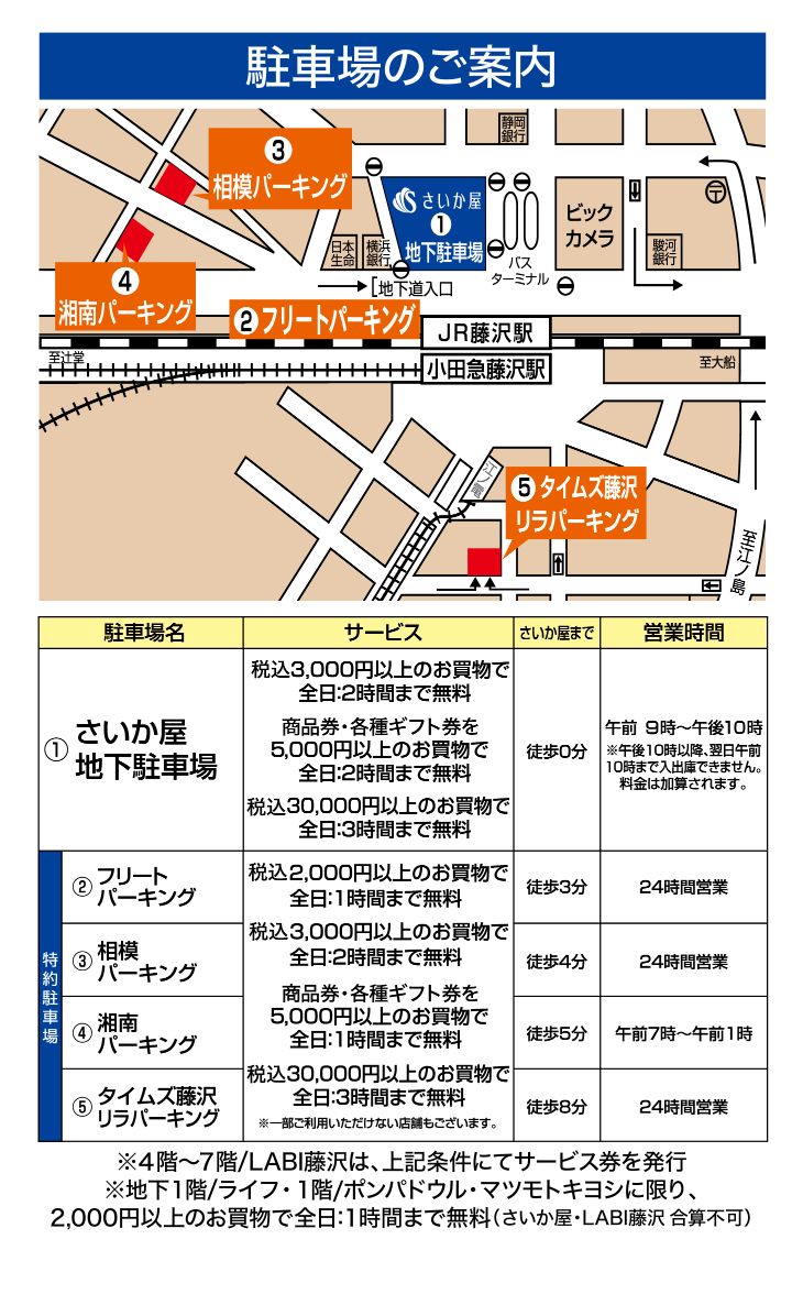 駐車場のご案内