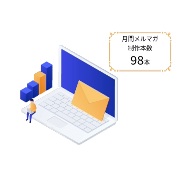 メールマガジン制作・運用支援サービス