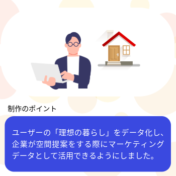 某建設・住宅リフォーム企業診断制作