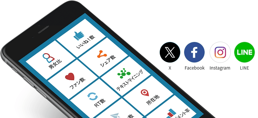 企業SNS運用代行サービス