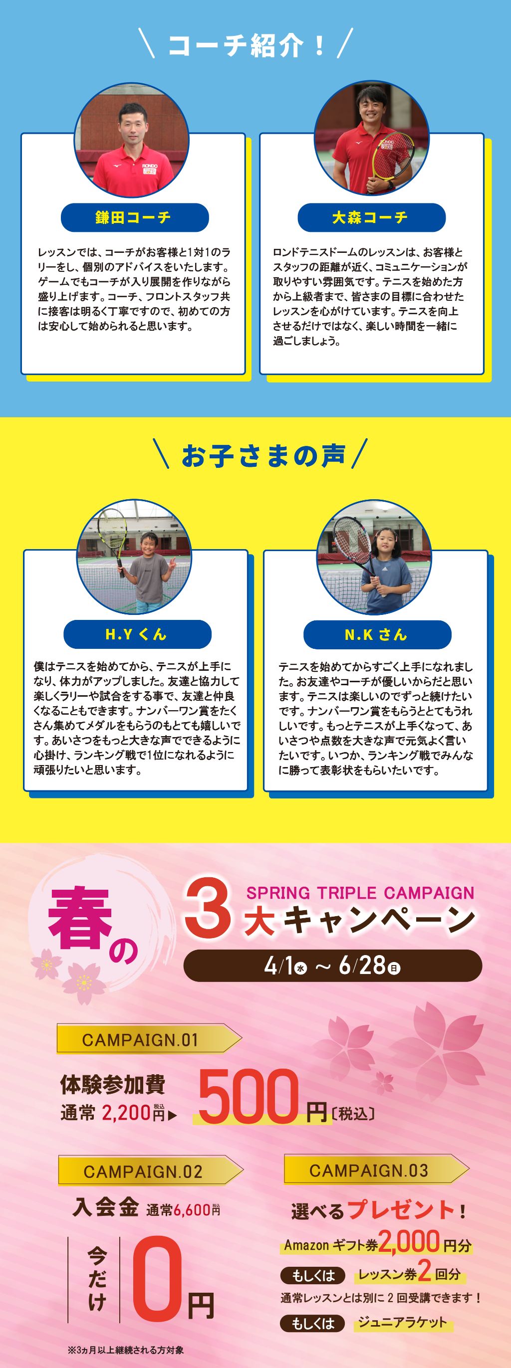 ロンドジュニアテニススクール