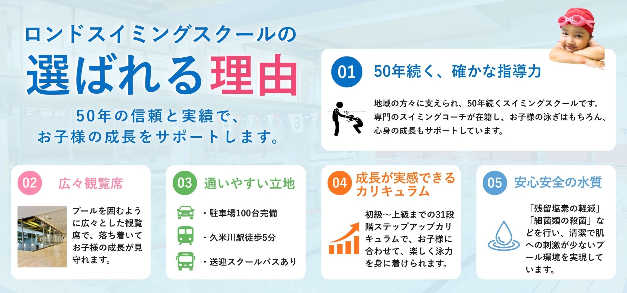 ロンドスイミングスクールの選ばれる理由