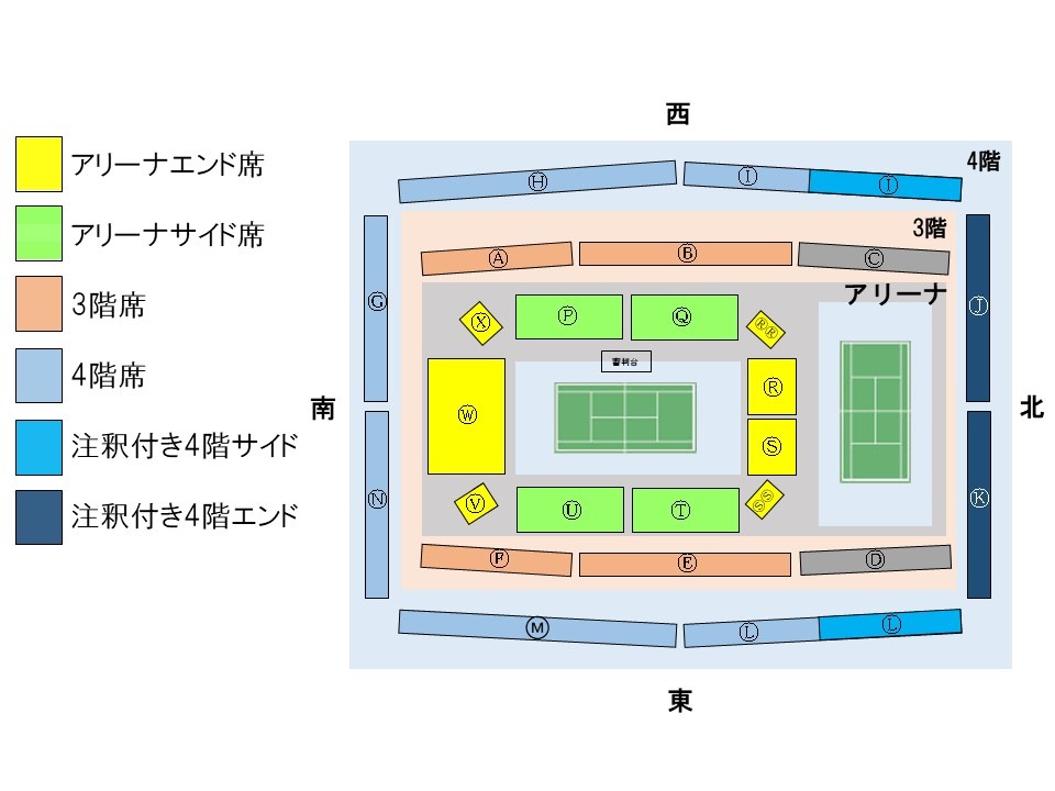 武蔵野の森 総合スポーツセンターで楽天オープン スタッフblog ロンドテニスドーム Rondo Sports Web 武蔵野の森 総合スポーツセンターで楽天オープン スタッフblog ロンドテニスドーム Rondo Sports Web