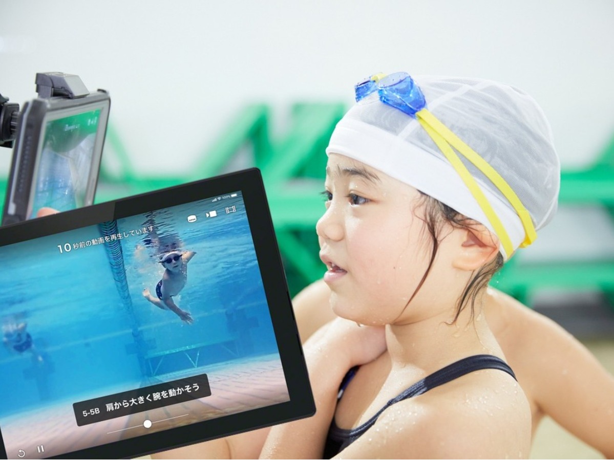 スイミング併用割引