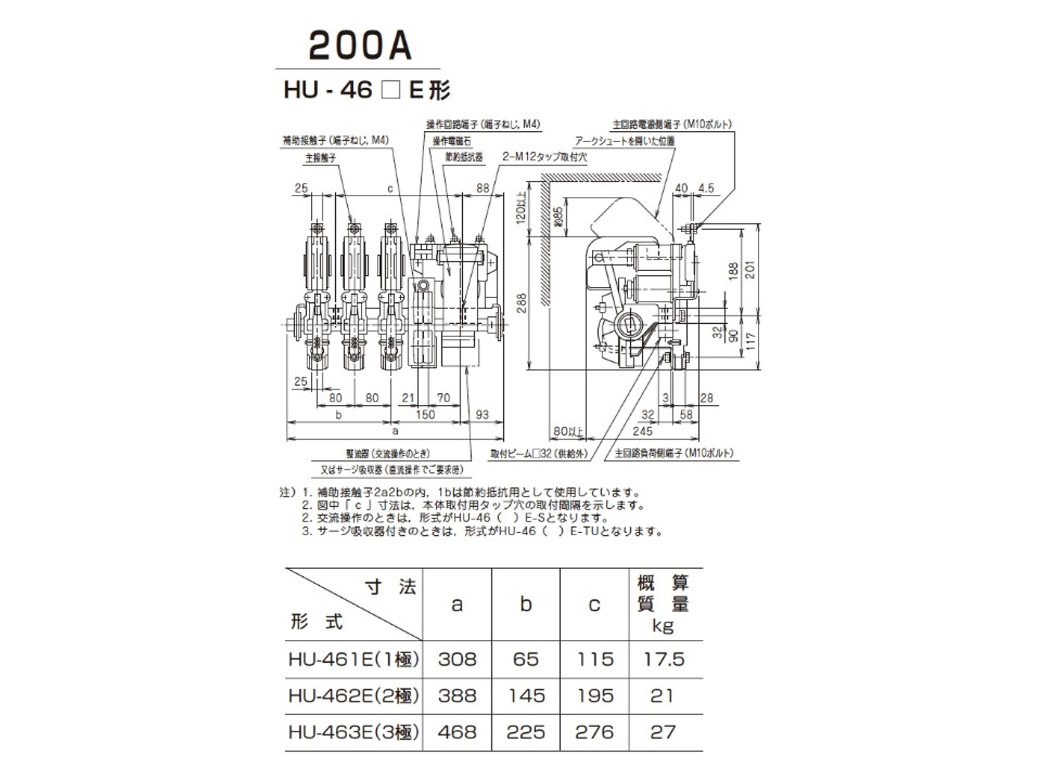 屋外型操作スイッチ PLWG-G34□型（中容量型）