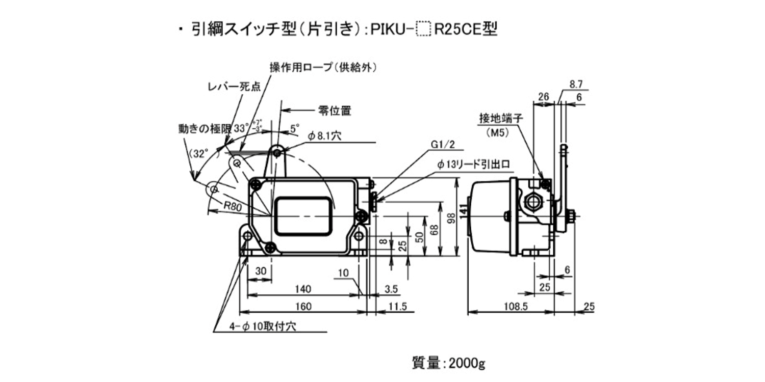 重工業用リミットスイッチ 自動復帰式 PSKU-□R25C□型（中容量型） 非自動復帰式 PIKU-□R25C□型（中容量型）