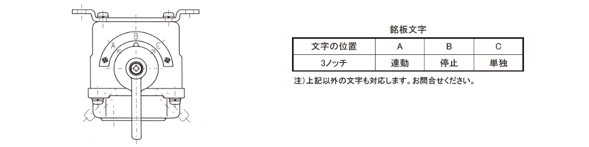 ネームプレート
