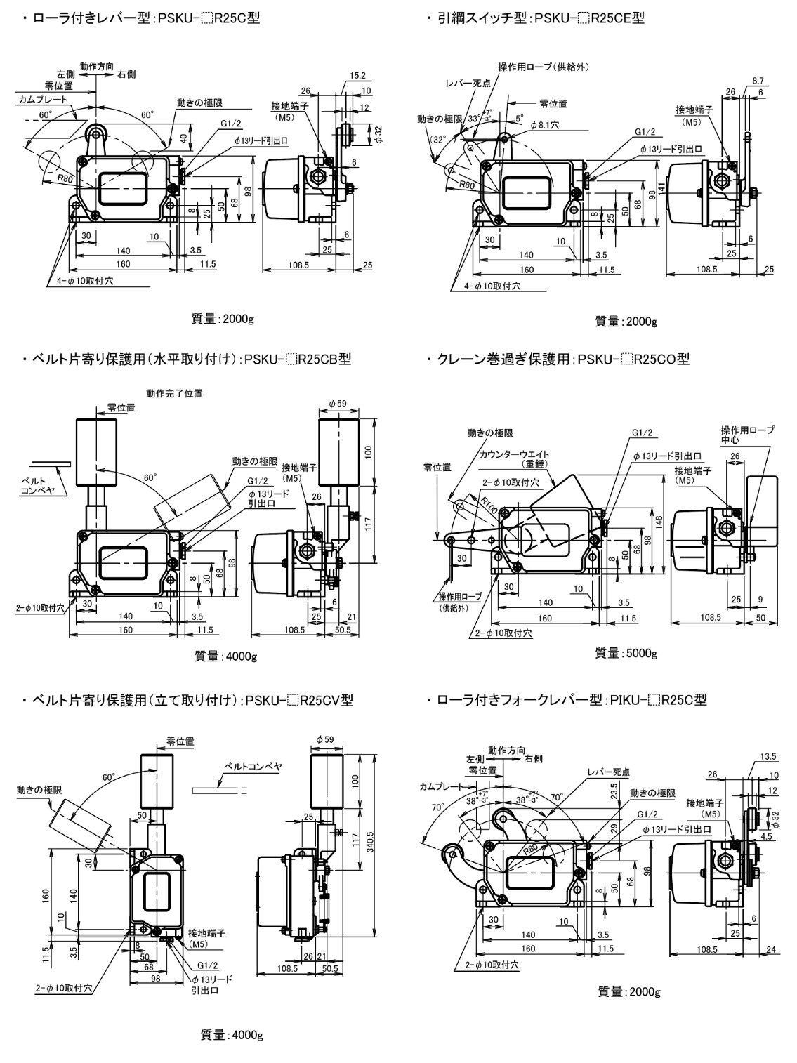 重工業用リミットスイッチ 自動復帰式 PSKU-□R25C□型（中容量型） 非自動復帰式 PIKU-□R25C□型（中容量型）