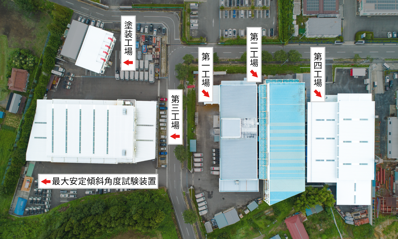 福島工場