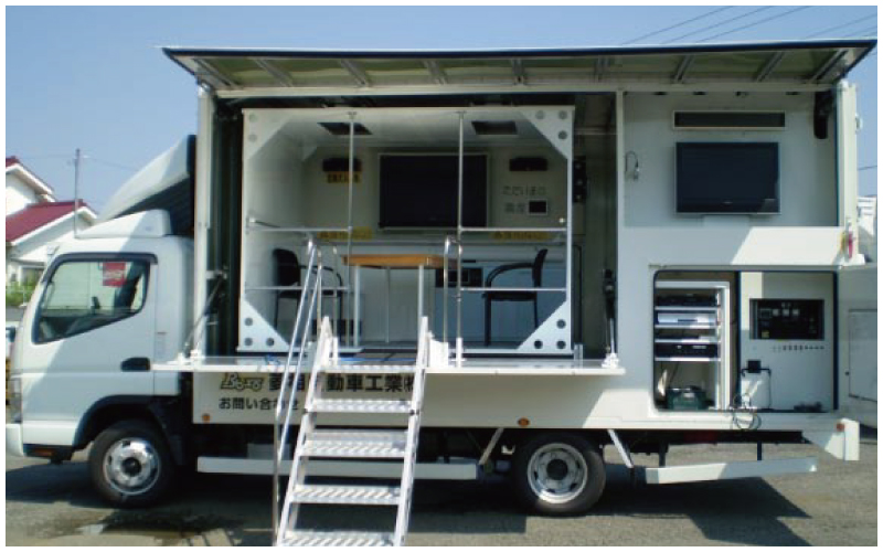 創業当時の工場