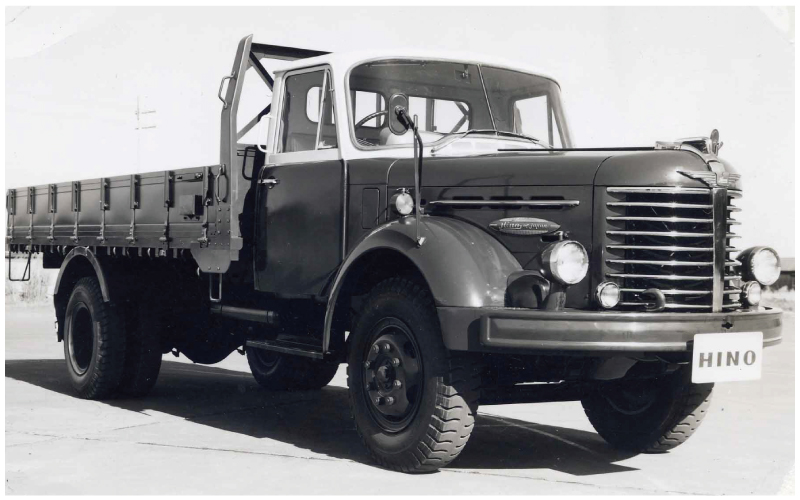 創業当時の工場