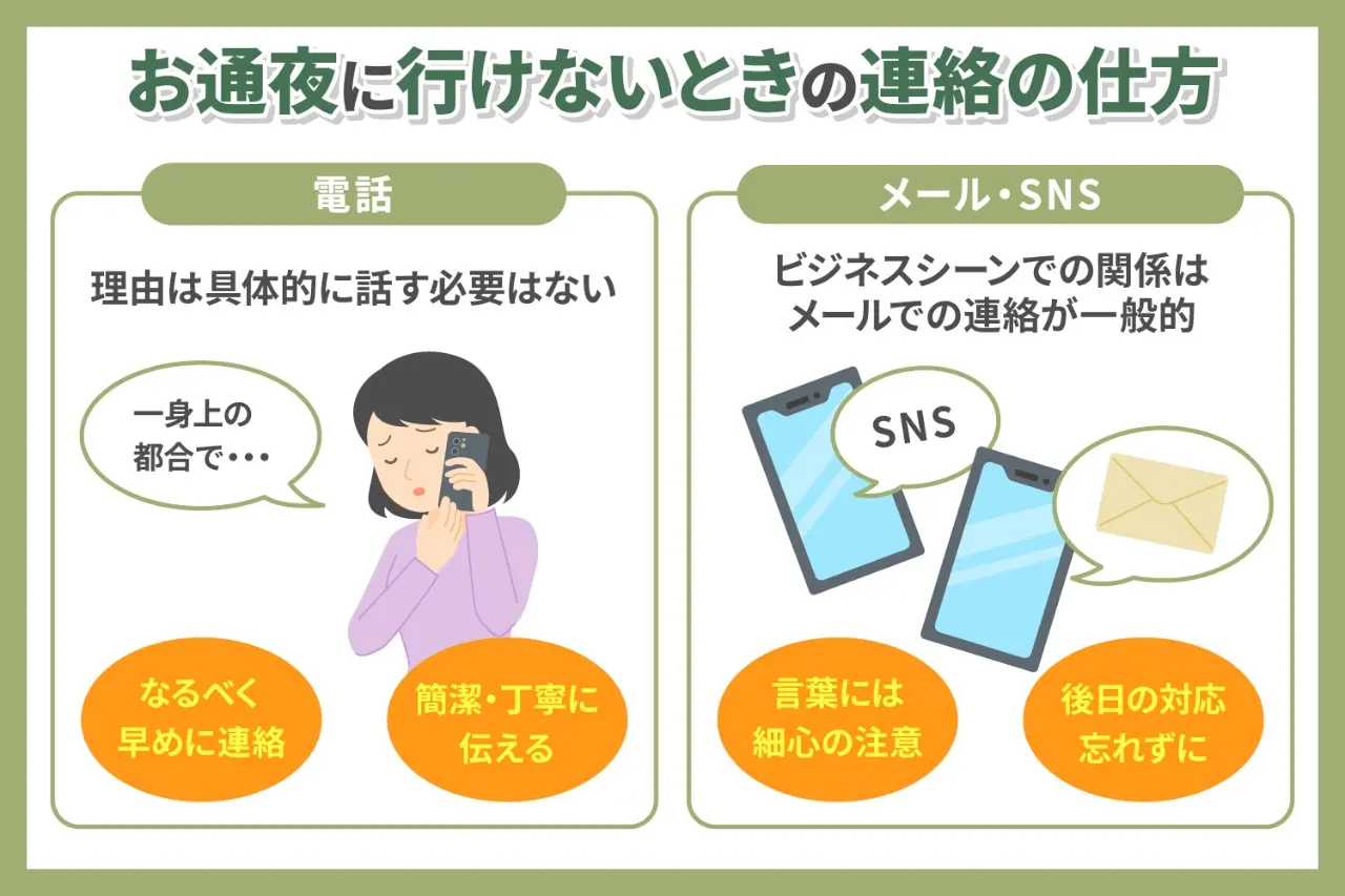 お通夜に行けないときの連絡の仕方