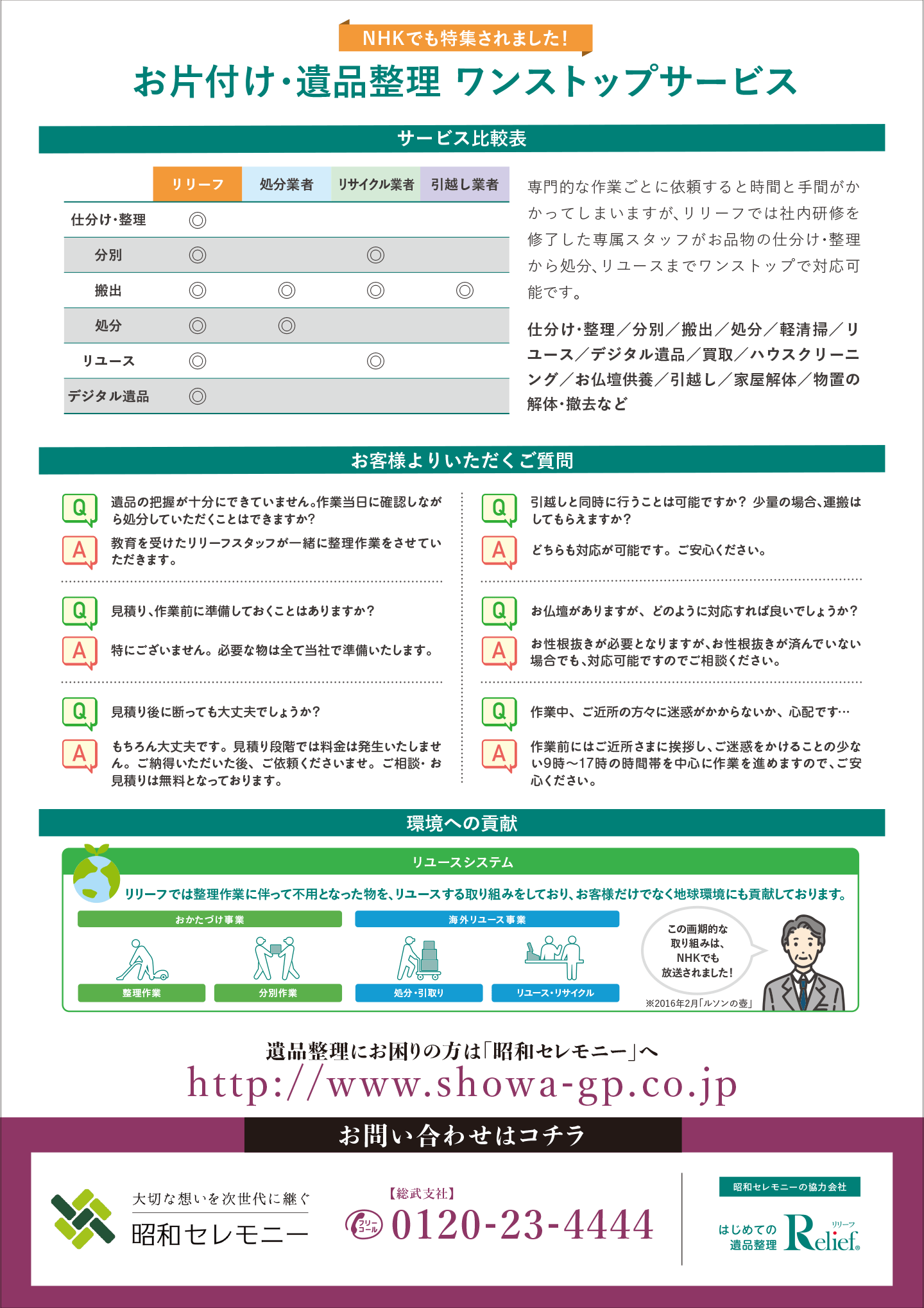 はじめての遺品整理Relief_裏