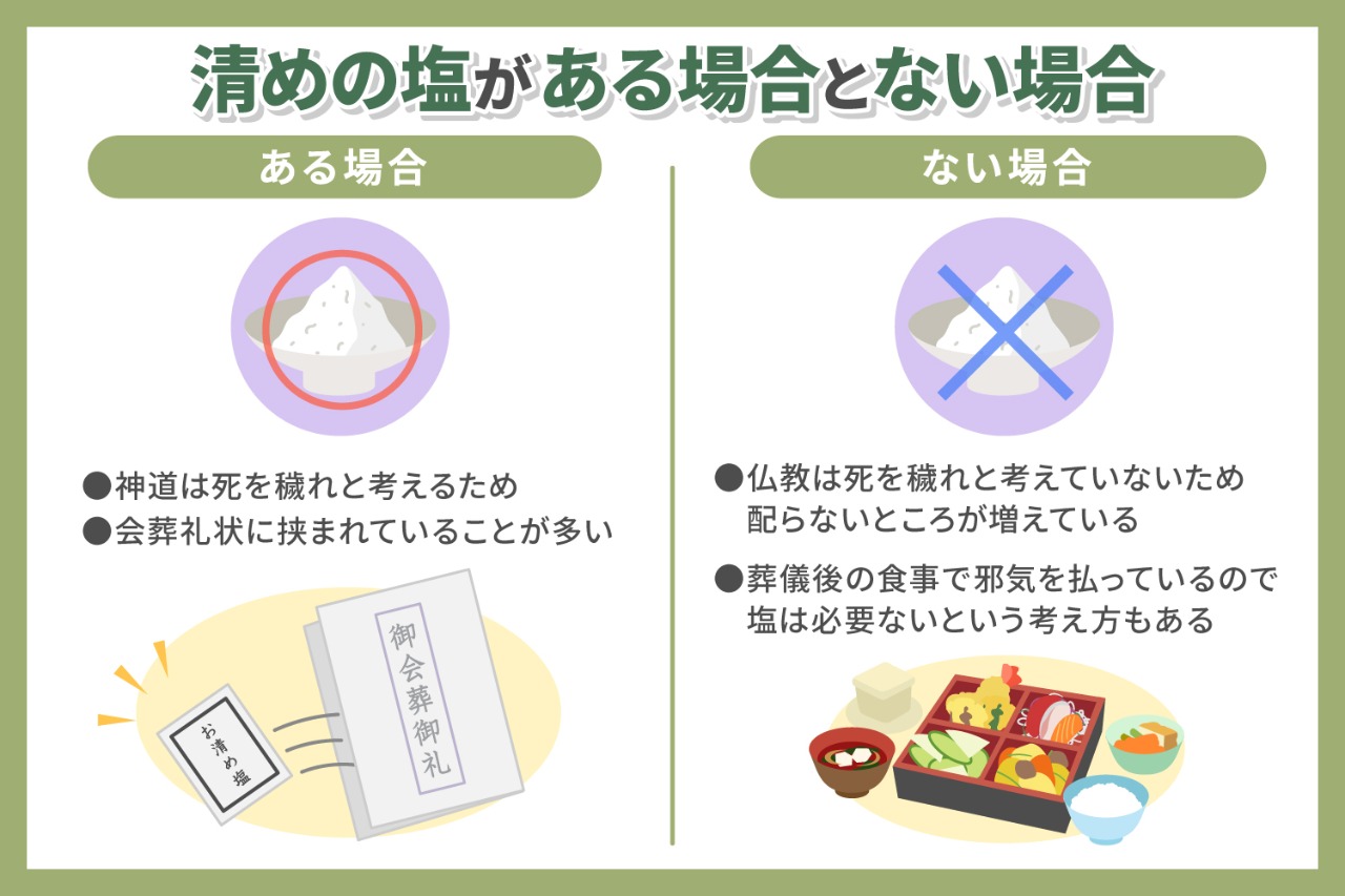 清めの塩って何に使うの 正しい使い方を解説 公式サイト 千葉の葬儀 家族葬なら昭和セレモニー